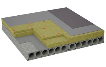 considerations of Frith flat roofing insulation